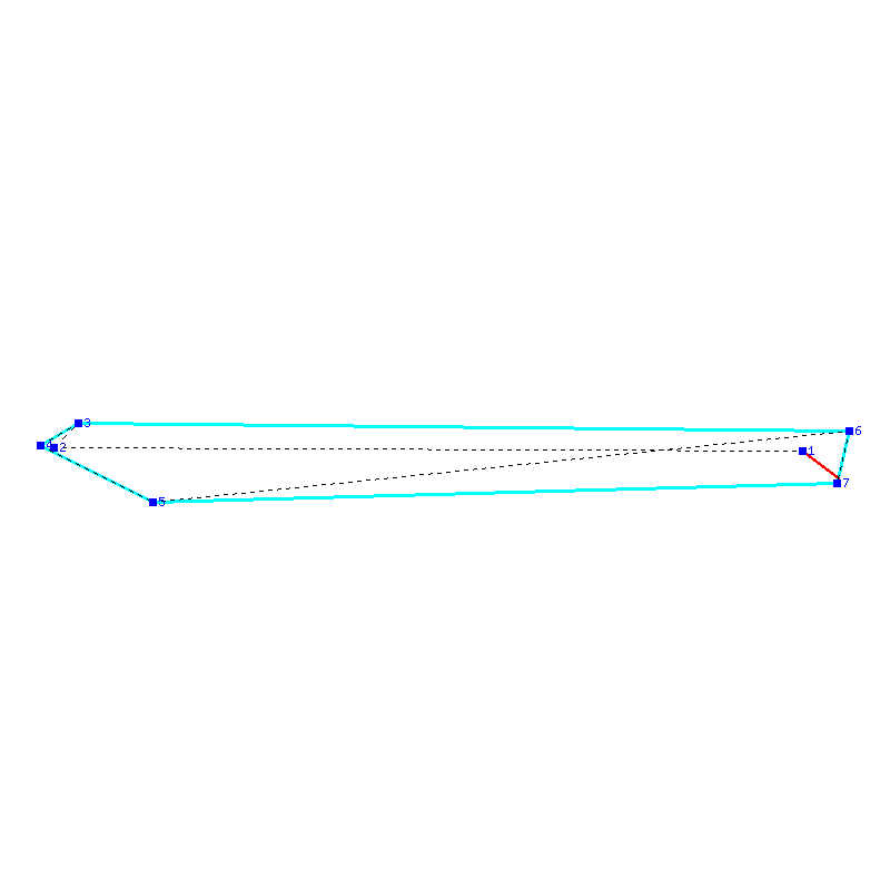 Flugauswertung